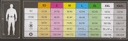 m6 sizes 450